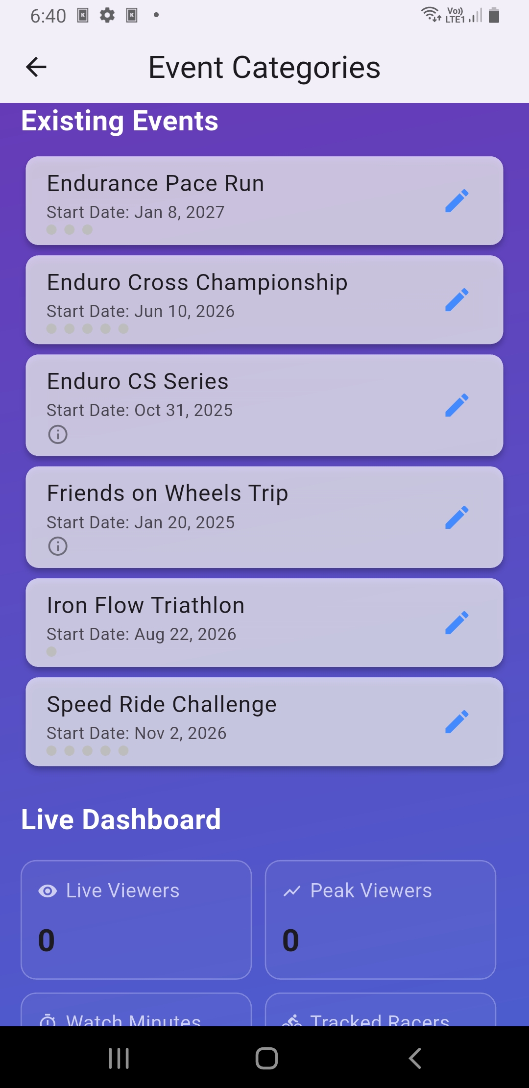 Admin: event list (Existing Events)