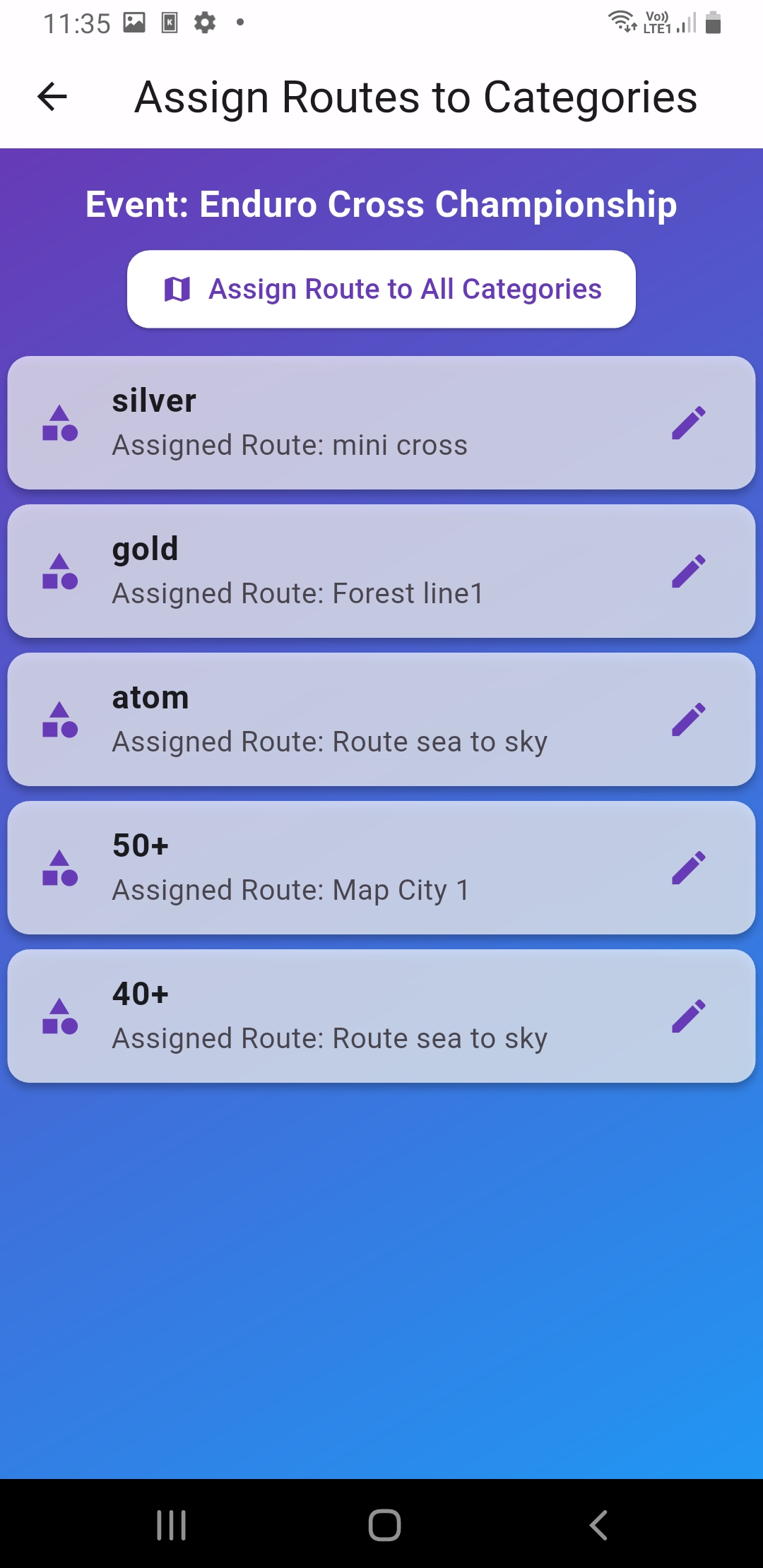 Admin: route list