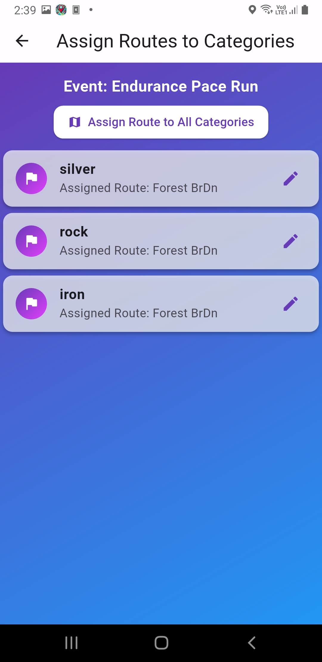 Control Event: category/racer status (example)